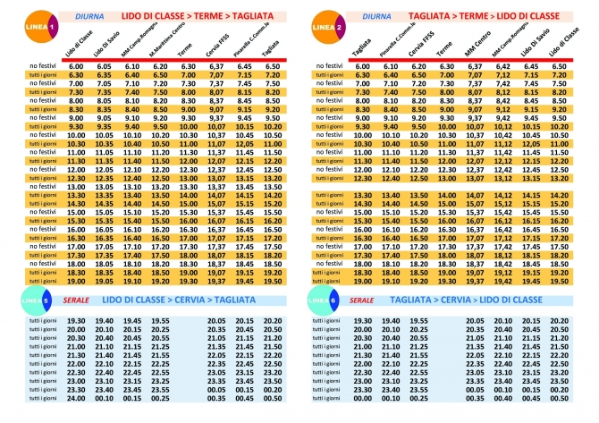 URBANO LINEA 201  DAL 07 GIUGNO AL 14 SETTEMBRE - SAC CERVIA